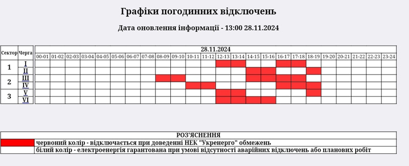 grafonov281124 kor qqq min