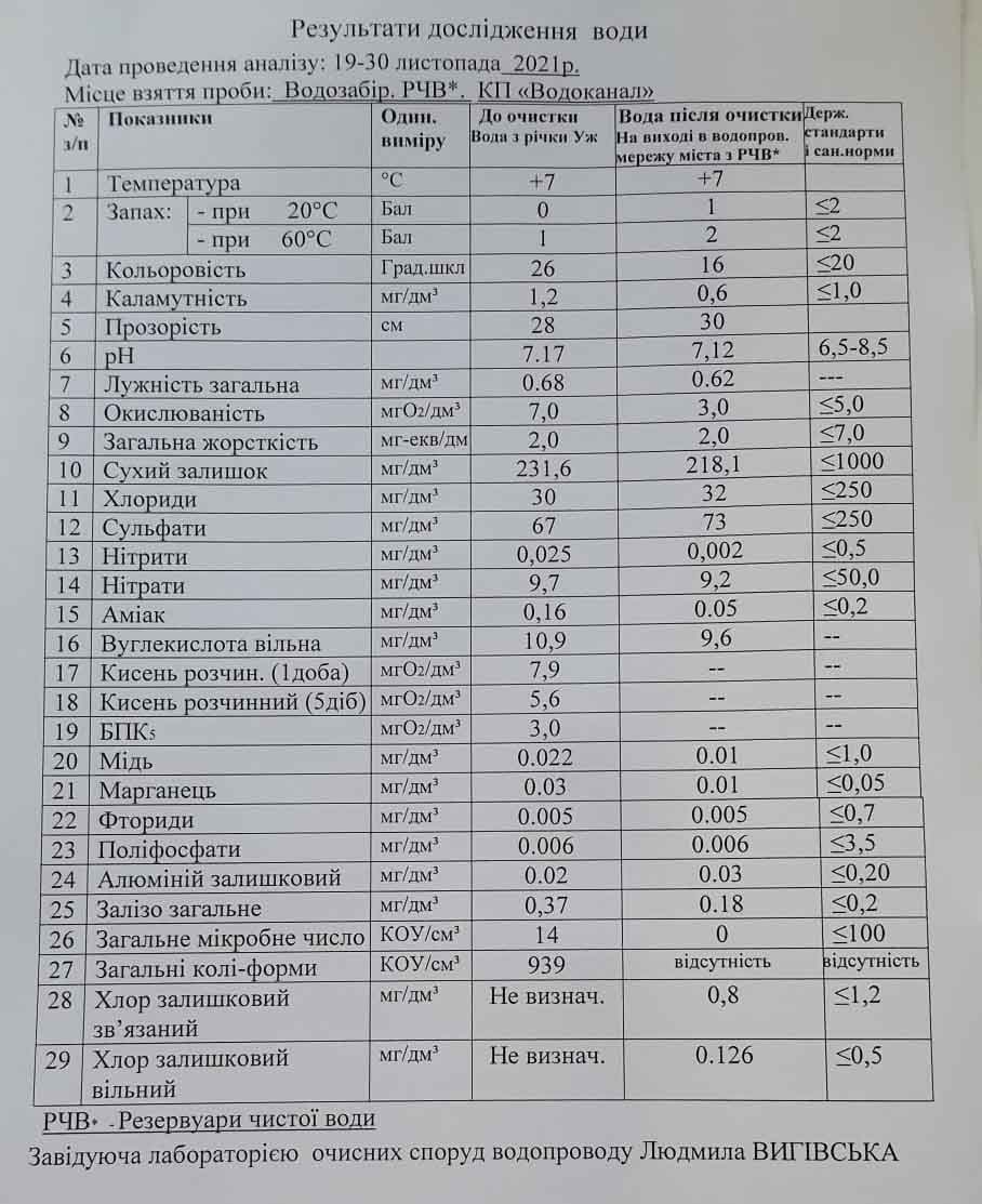 yakistvodu021221kor dok