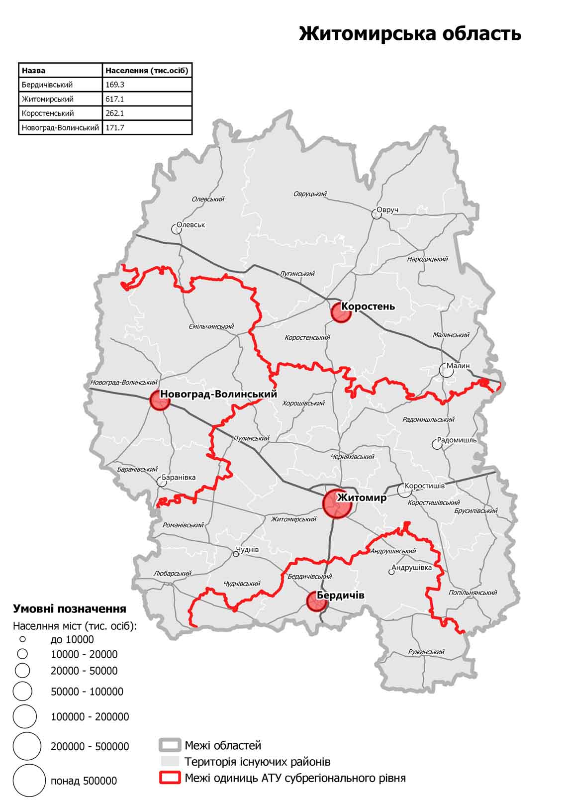 zhitom obl Kabmin